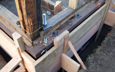 fundering tuinhuis